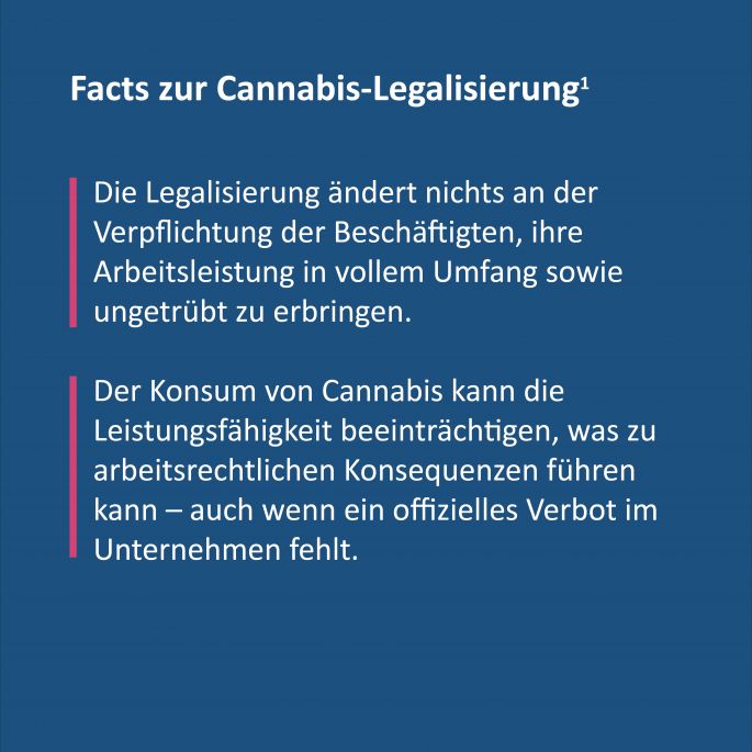 Weitere Facts zu Cannabislegalisierung